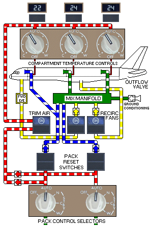 Air conditioning system