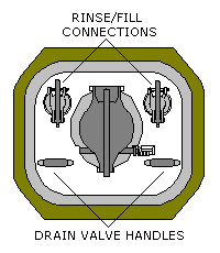 Toilet Service Panel
