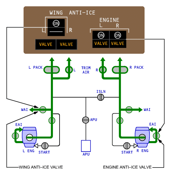 Anti-ice Schematic (RR).