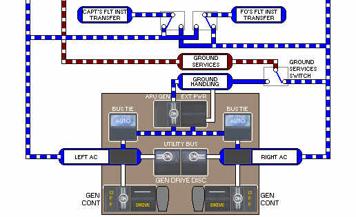 AC Electrical System