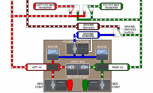 AC Electrical System
