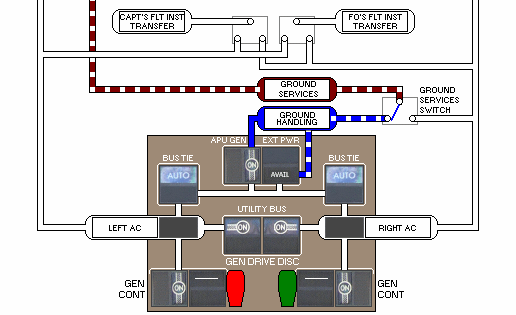 AC Electrical System