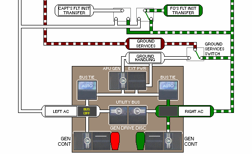 AC Electrical System