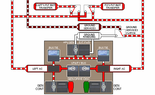 AC Electrical System
