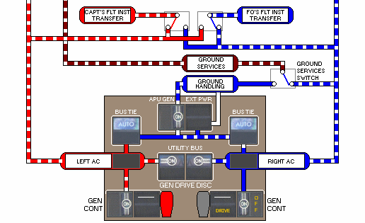 AC Electrical System