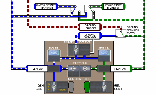 AC Electrical System