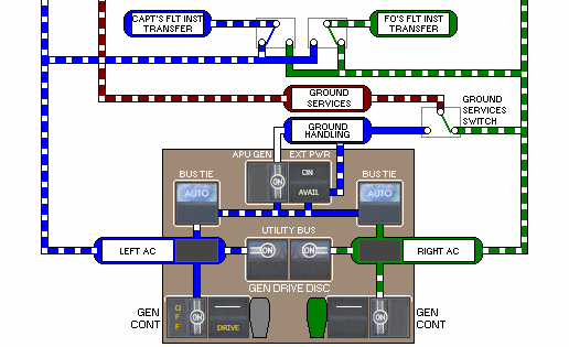 AC Electrical System
