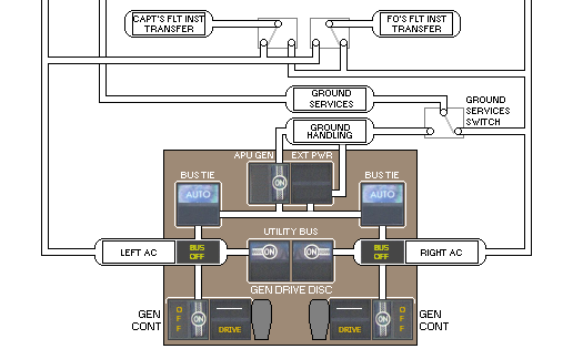AC Electrical System