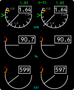 RB211 Primary Engine Indications.