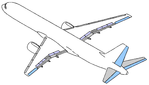 Flight Controls.