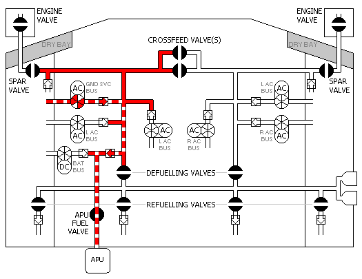 Fuel system schematic