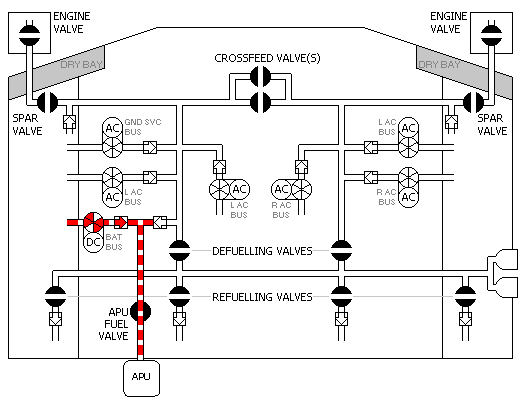 Fuel system schematic