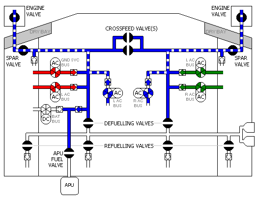 Fuel system schematic