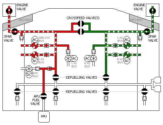 Fuel system schematic