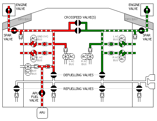 Fuel system schematic