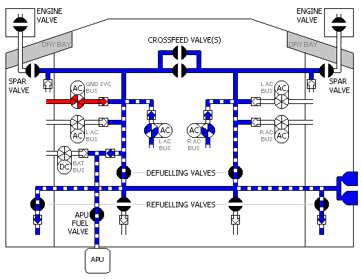 Fuel system schematic