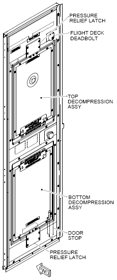 Cockpit Door