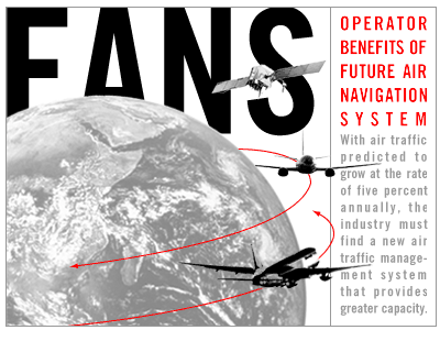 Future Air Navigation System