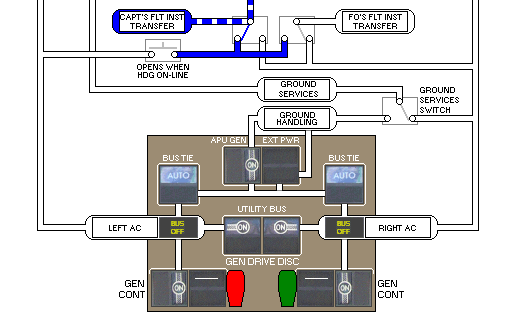 AC Electrical System.