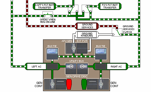 AC Electrical System