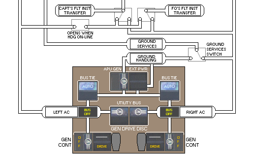 AC Electrical System