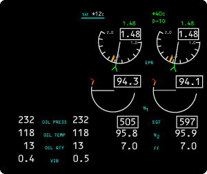 PW4060 EICAS Compact Display Format.