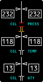 Pw4060 Engine Oil Indications.