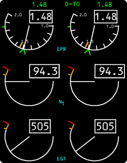Pw4060 Primary Engine Indications.