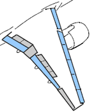 Flaps and Slats