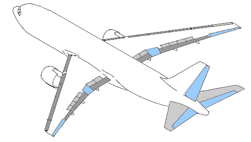Flight Controls.