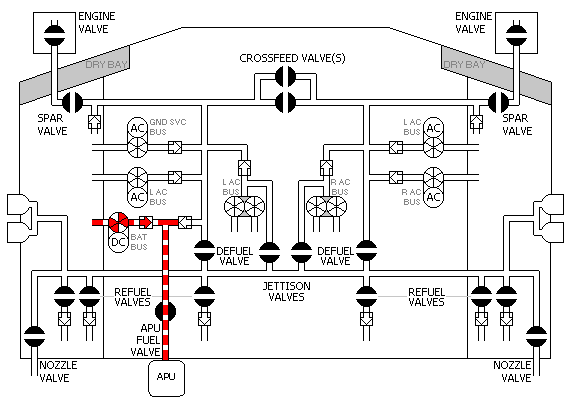 Fuel system schematic