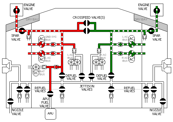 Fuel system schematic