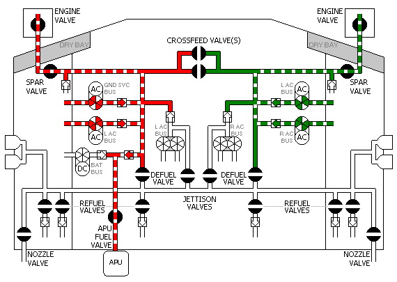 Fuel system schematic
