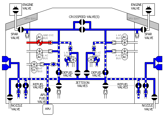 Fuel system schematic