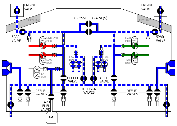 Fuel system schematic