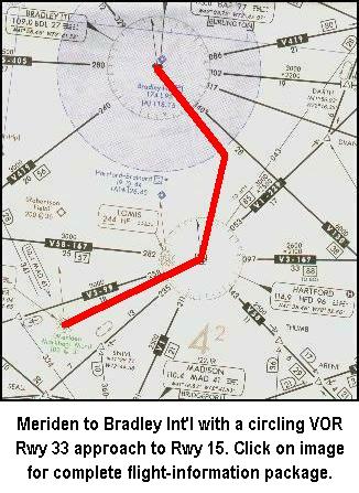 Meriden to Bradley Int'l
