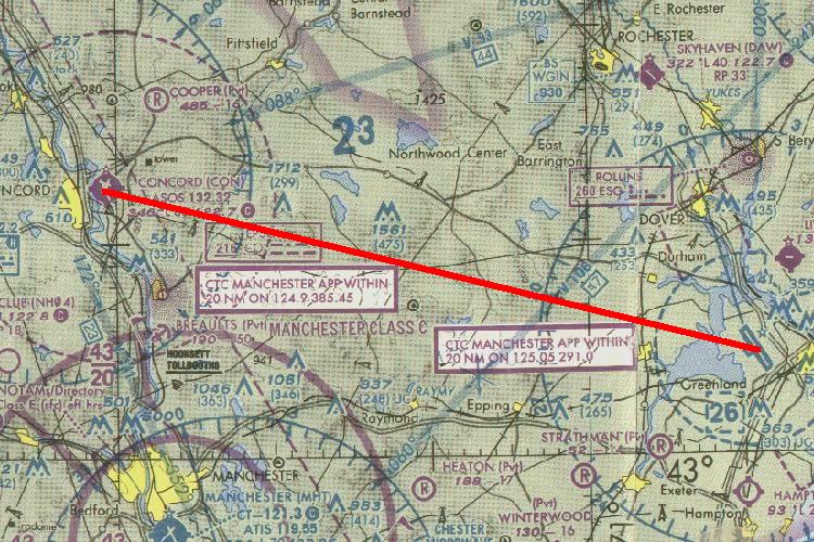 Pease to Concord